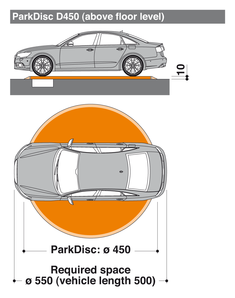 Model variants ParkDisc D450